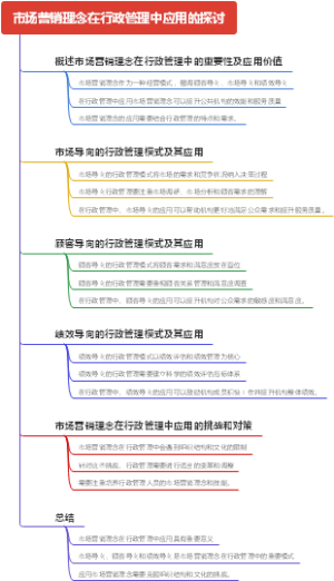 爱情沉没成本是什么意思