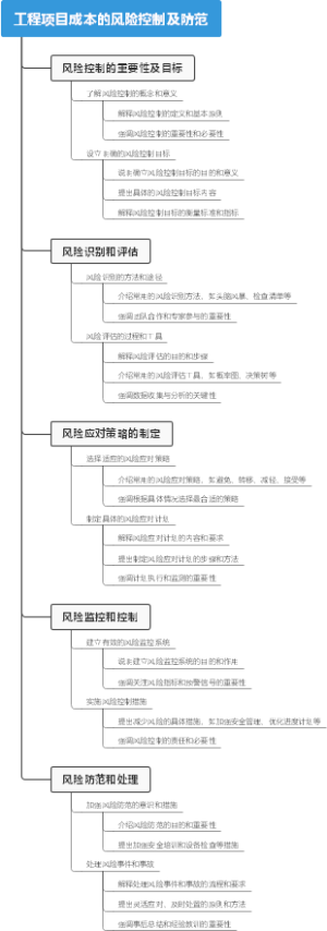 工程项目成本的风险控制及防范
