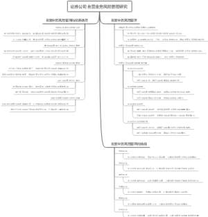 证券公司自营业务风险管理研究