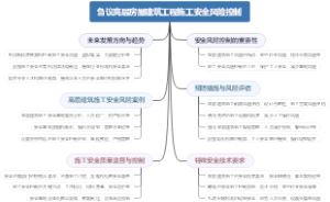 刍议高层房屋建筑工程施工安全风险控制