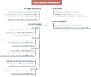 关于监狱警察职业风险防范的思考
