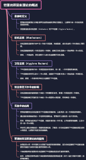 管理的双因素理论的概述