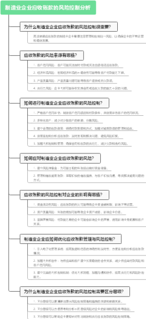 制造业企业应收账款的风险控制分析