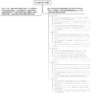 东方美学设计元素