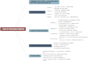 上海城市安全风险防范和治理路径探析