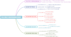 证券公司投行业务的风险控制的对策分析
