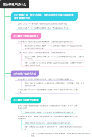 总分类账户是什么