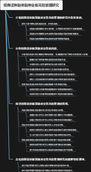 招商证券融资融券业务风险管理研究