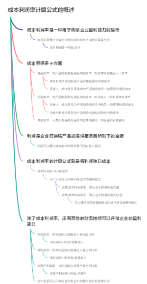 成本利润率计算公式的概述