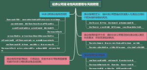 证券公司流动性风险管理与风险防范