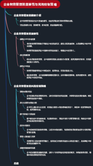 企业财务管理的重要性与风险控制策略