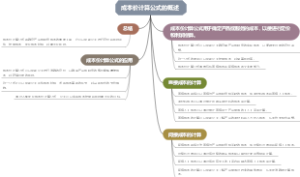 成本价计算公式的概述