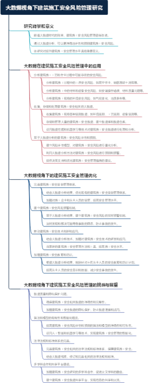 大数据视角下建筑施工安全风险管理研究