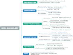 民警安全用枪的习惯养成探析