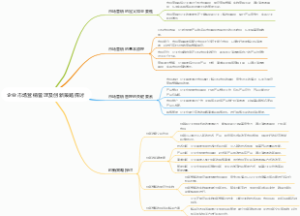 企业市场营销管理及创新策略探讨