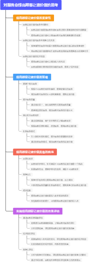 对服务业提高顾客让渡价值的思考
