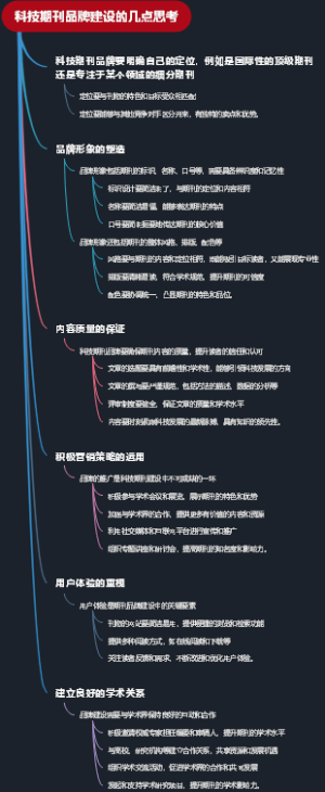 浅谈概念车造型与品牌形象