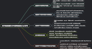 关于推进湘西农业品牌建设的几点思考