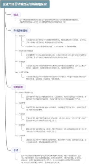 企业市场营销管理及创新策略探讨