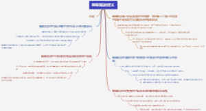 蝴蝶效应的定义