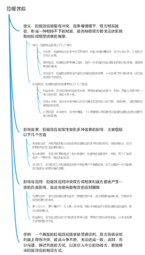 拉锯效应