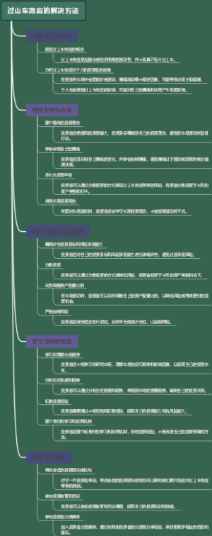过山车效应的解决方法