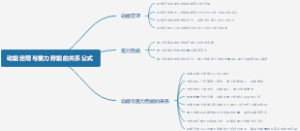 动能定理与重力势能的关系公式