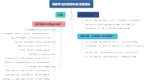 视频号如何掌控私域流量密码