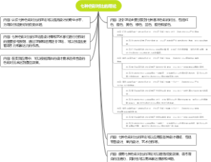 七种色彩对比的理论