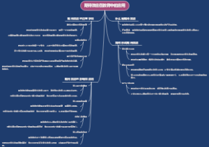 期待效应在教育中的应用