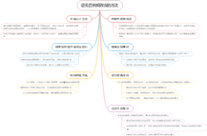 避免巴纳姆效应的方法