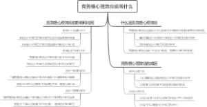 克鲁格心理效应说明什么