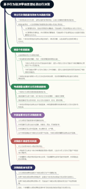 基于行为经济学前景理论的出行决策