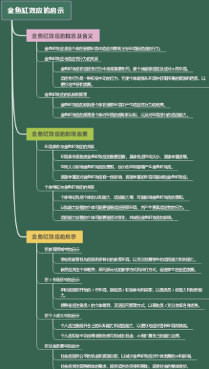 金鱼缸效应的启示