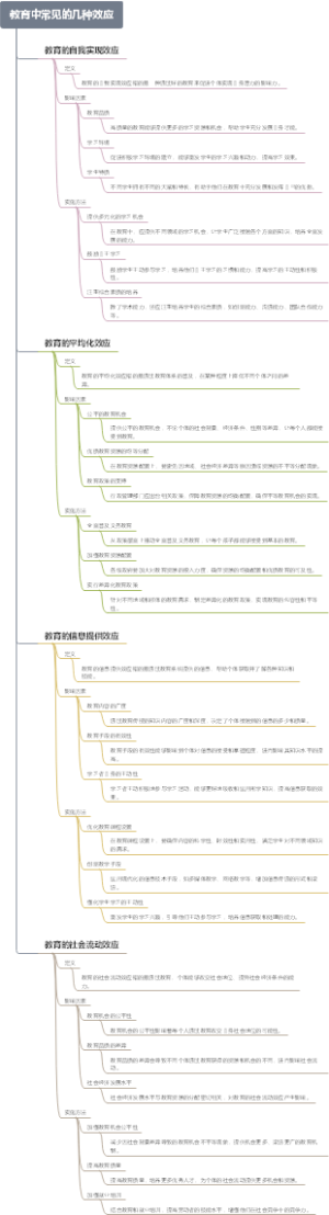 教育中常见的几种效应