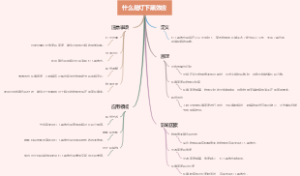 什么是灯下黑效应
