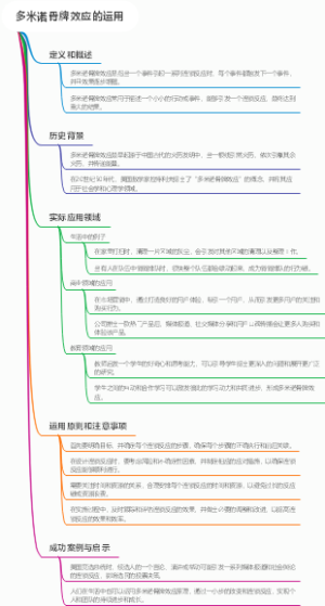 多米诺骨牌效应的运用