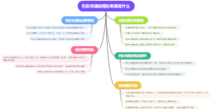 色彩光谱的理论来源是什么