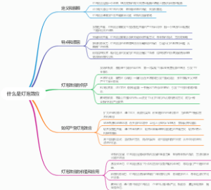 什么是灯泡效应