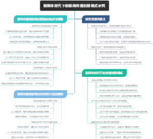 新媒体时代下的新闻传播创新模式研究