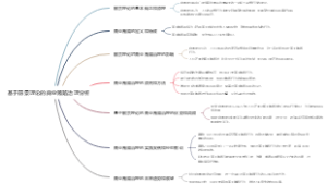 牛鞭效应的应用场景