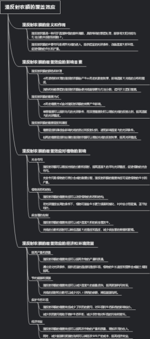 漫反射农膜的覆盖效应