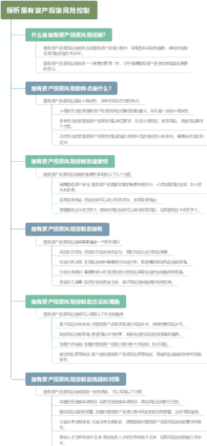 探析国有资产投资风险控制