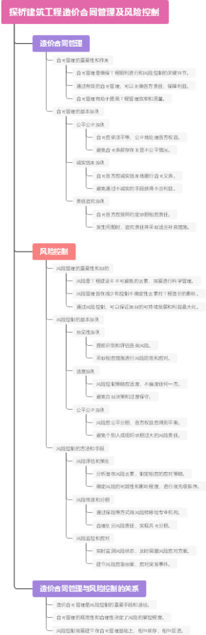 探析建筑工程造价合同管理及风险控制