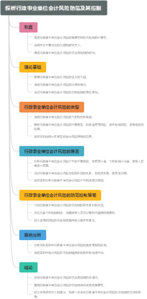 探析行政事业单位会计风险防范及其控制