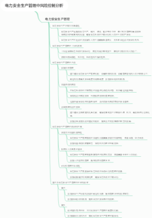电力安全生产管理中风险控制分析
