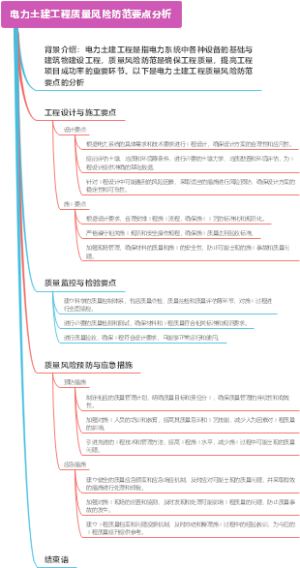 电力土建工程质量风险防范要点分析