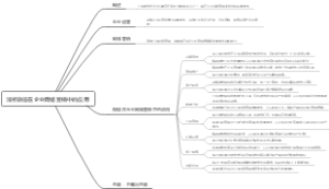 浅析微信在企业网络营销中的应用