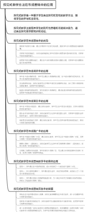 探究式教学方法在市场营销中的应用