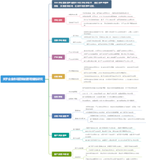 关于企业市场营销的管理措施研究